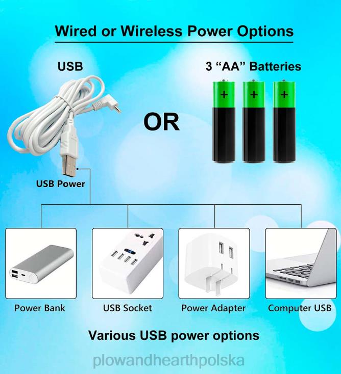 Plow & Hearth spersonalizowane podświetlane płótno ścienne z listą Świętego Mikołaja 02XR62221 sezonowe i prezenty